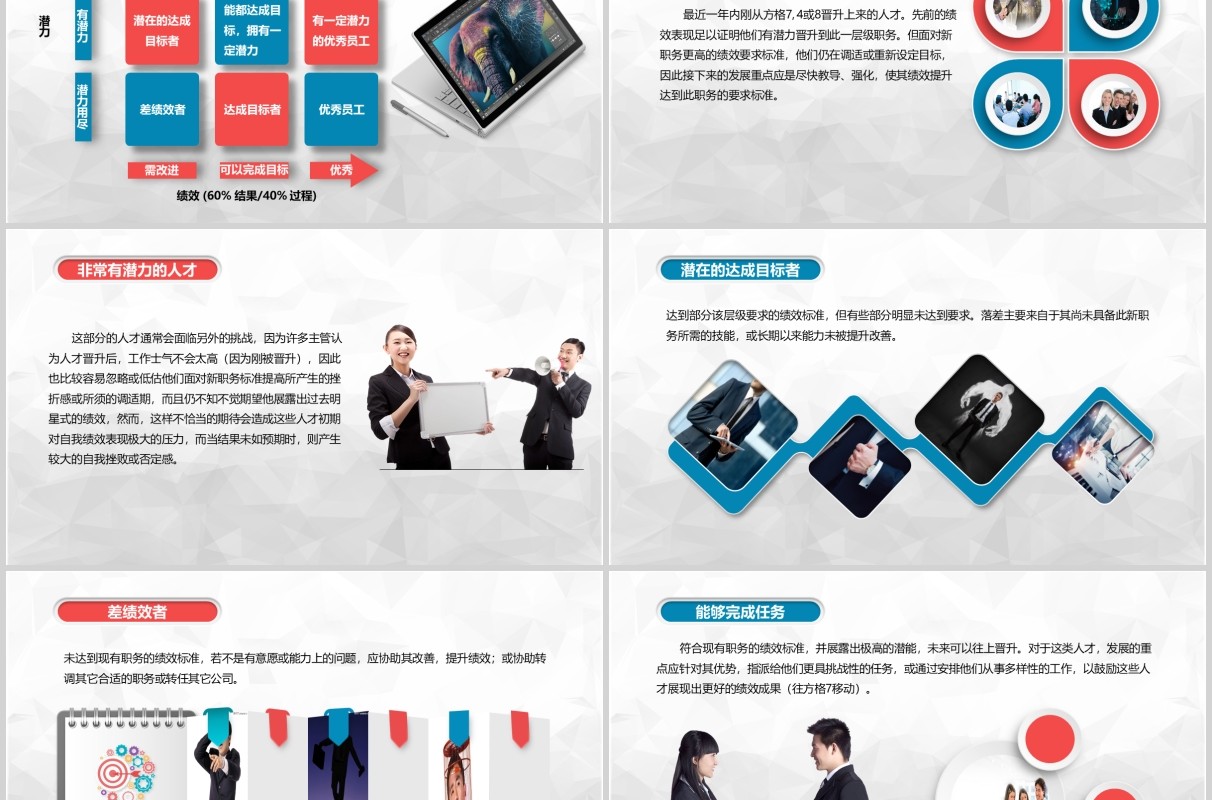 公司员工管理培训敬业九宫格PPT模板