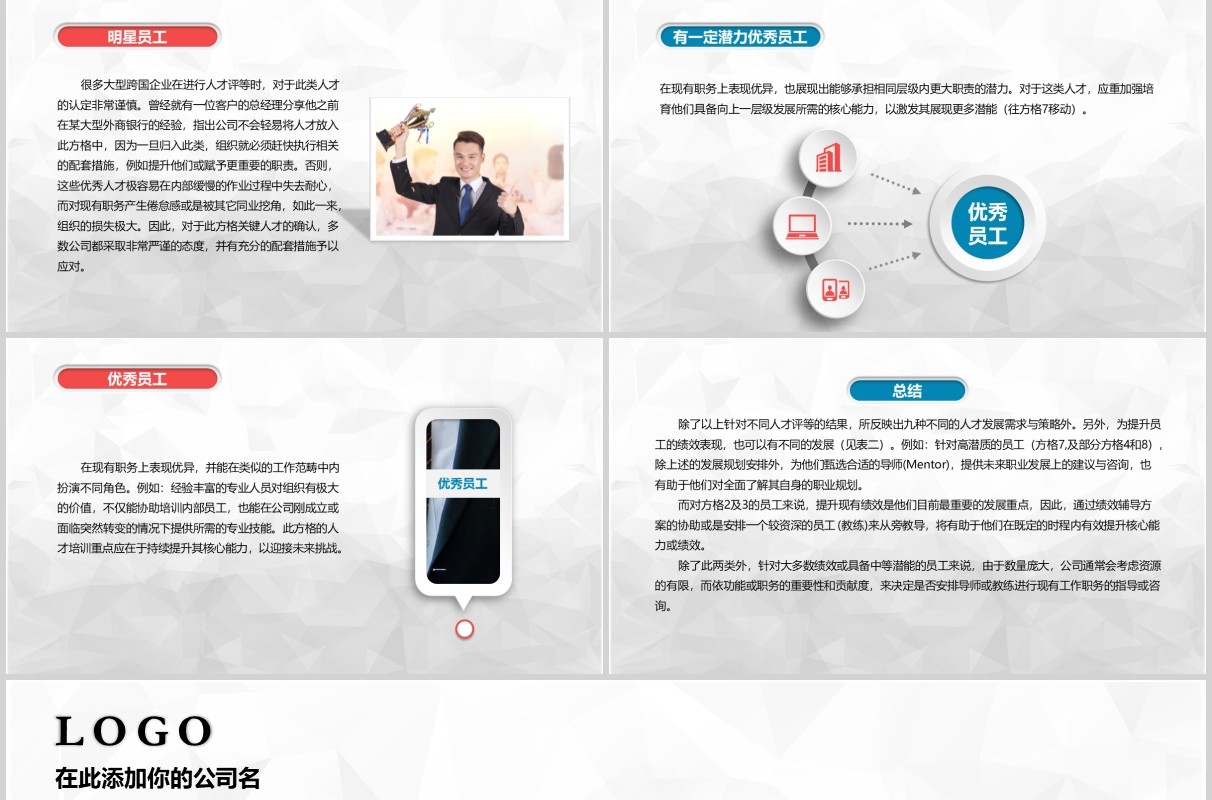 公司员工管理培训敬业九宫格PPT模板