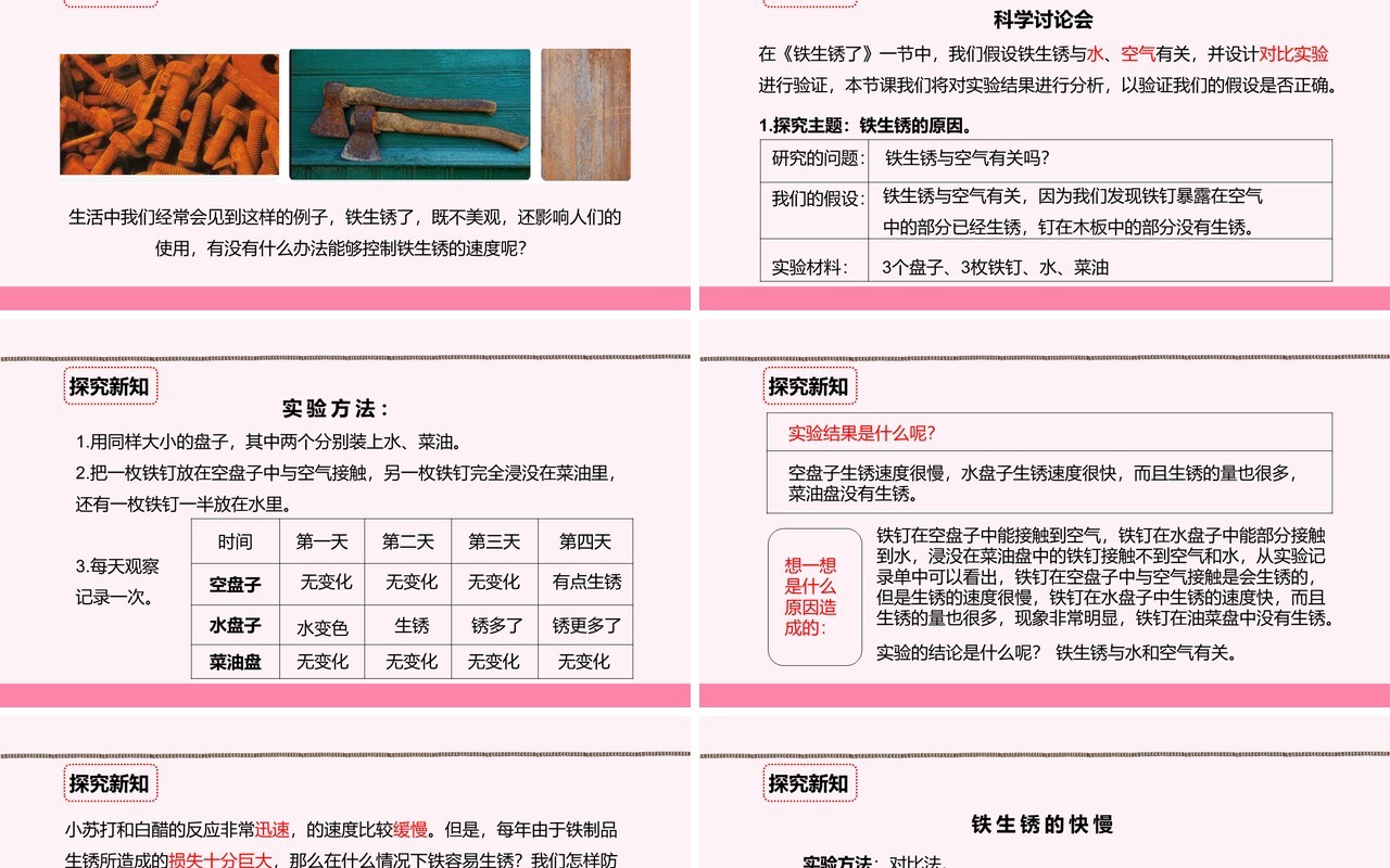 教科版六年级科学下册控制铁生锈的速度课件PPT模板