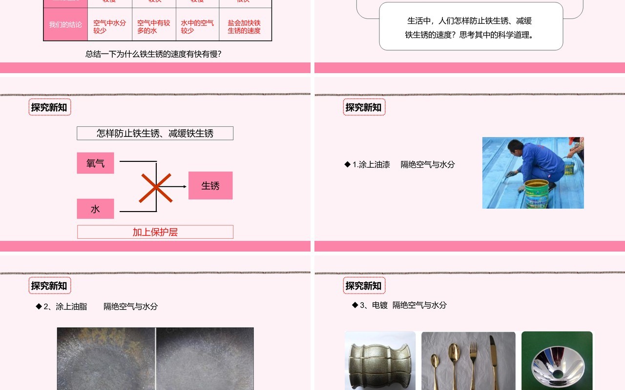 教科版六年级科学下册控制铁生锈的速度课件PPT模板