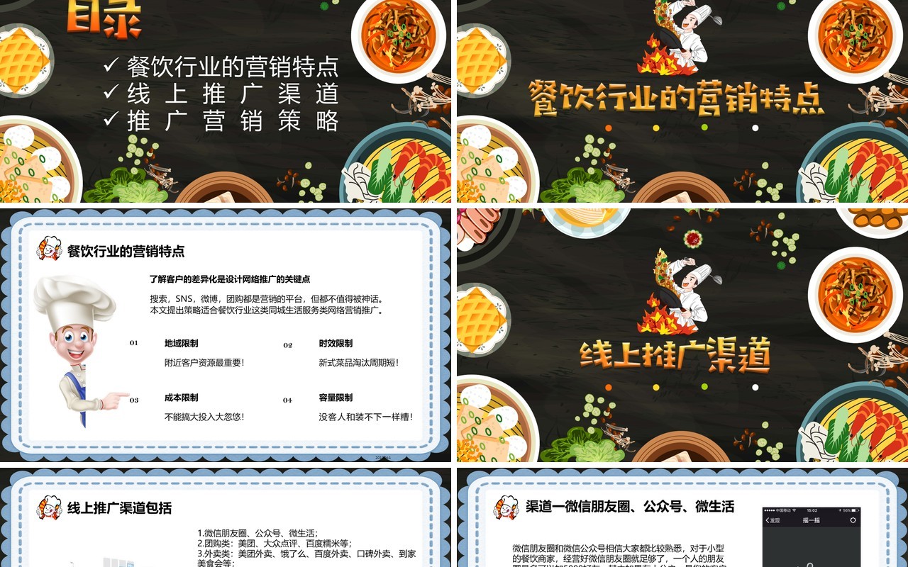 餐饮业线上推广营销渠道PPT模板