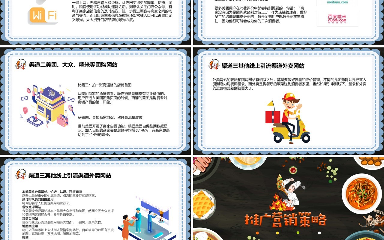 餐饮业线上推广营销渠道PPT模板