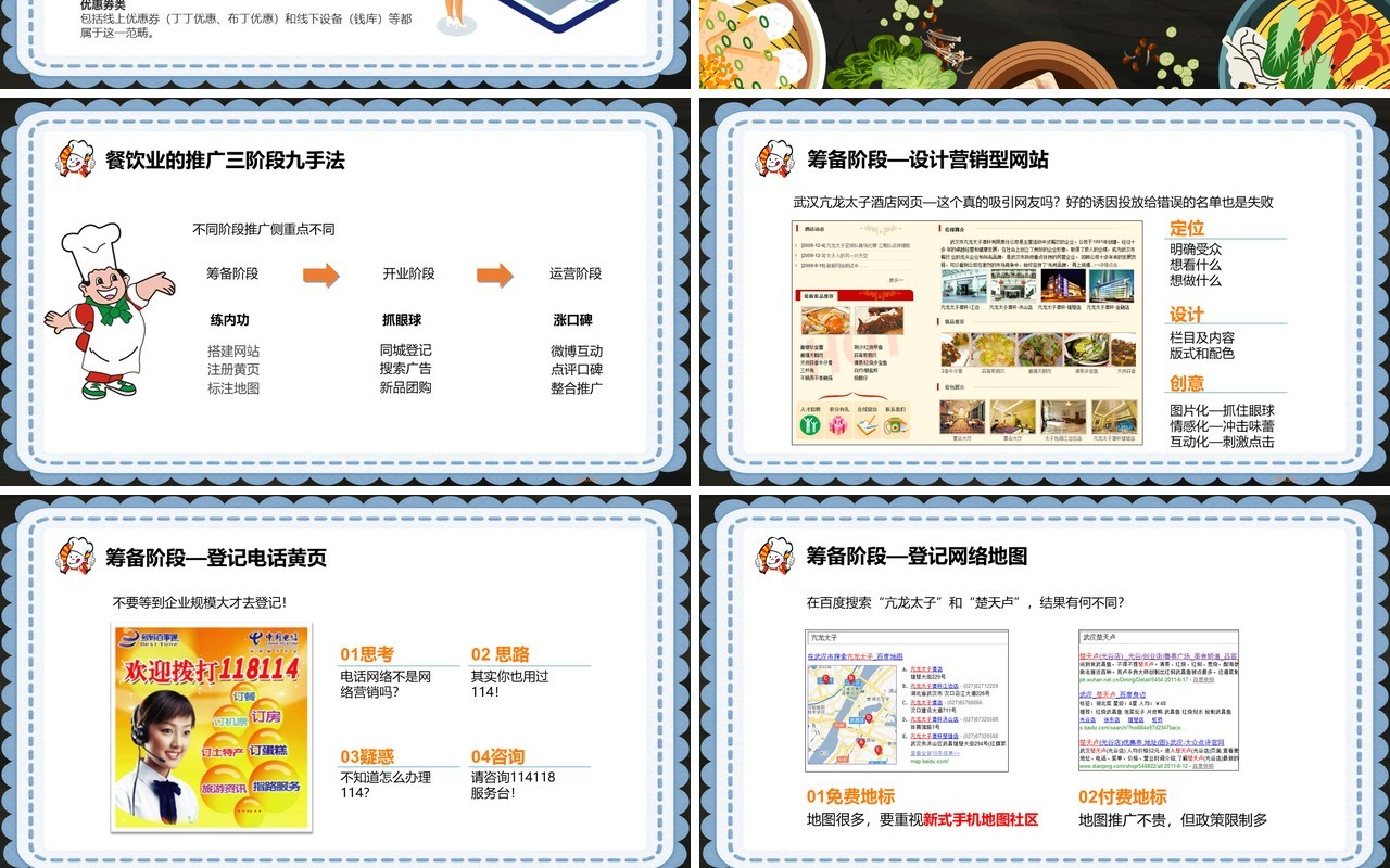 餐饮业线上推广营销渠道PPT模板