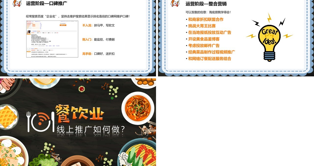 餐饮业线上推广营销渠道PPT模板