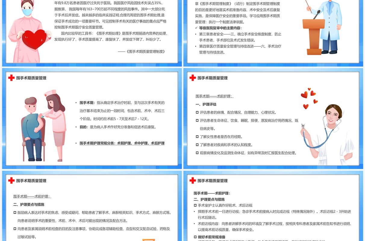 蓝色卡通风围手术期护理质量管理PPT模板