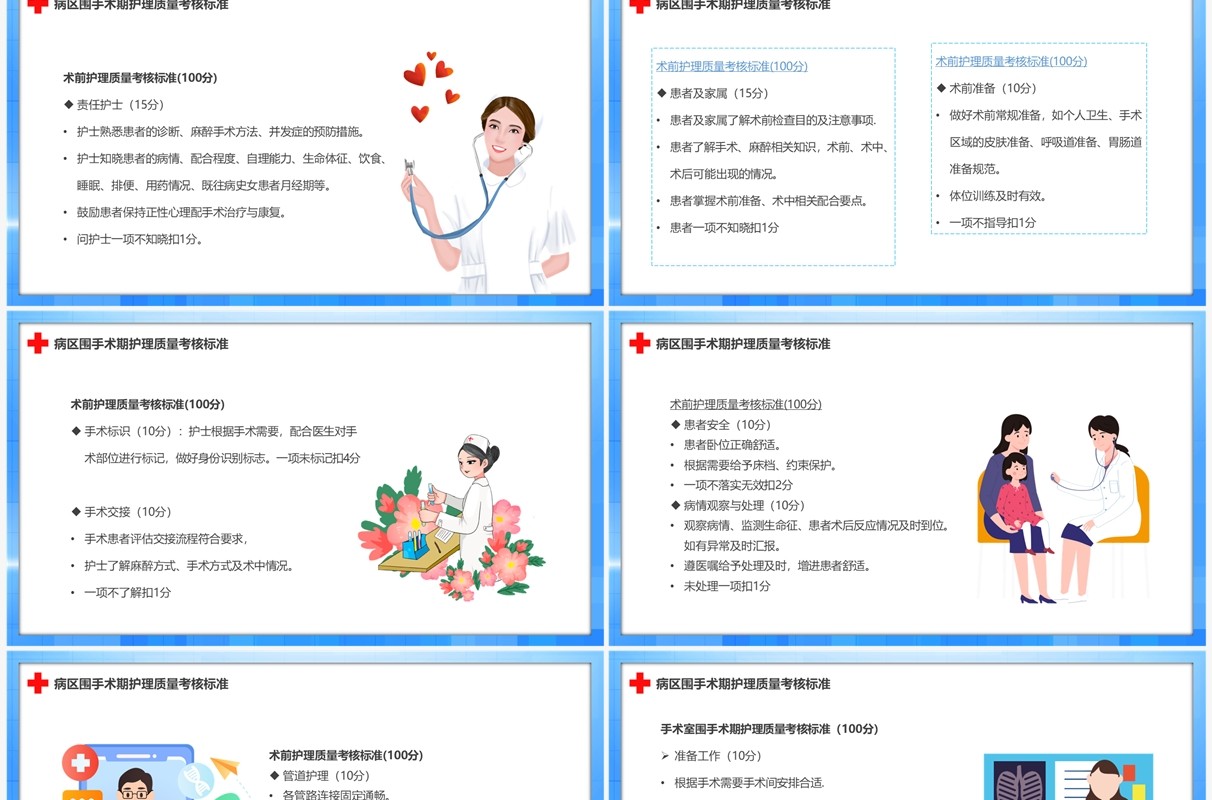 蓝色卡通风围手术期护理质量管理PPT模板