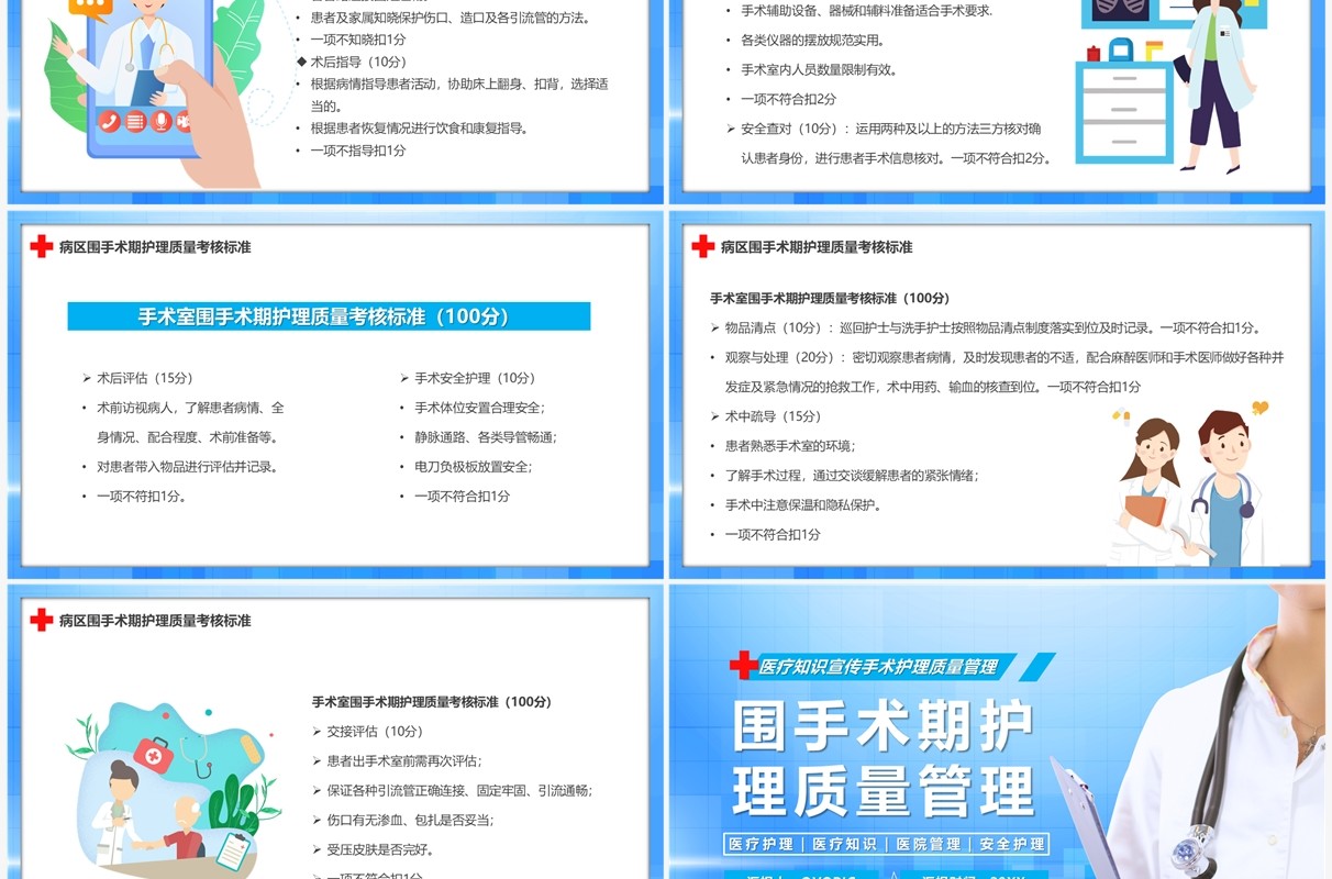 蓝色卡通风围手术期护理质量管理PPT模板