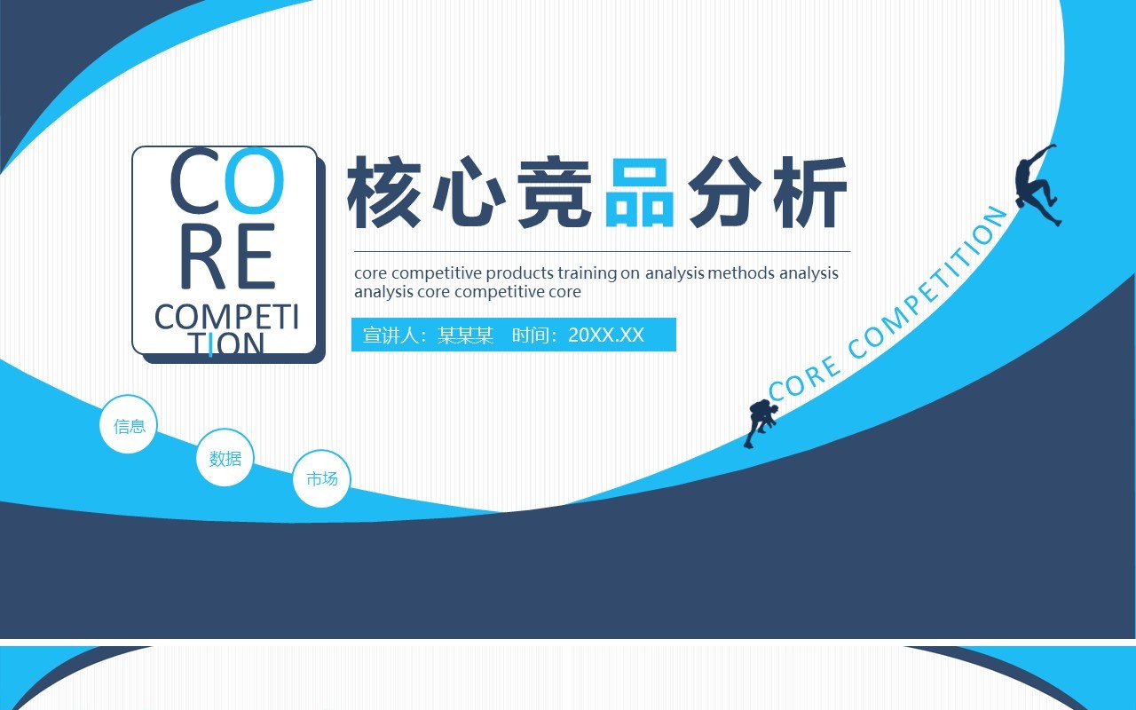行业核心竞品分析动态PPT模板