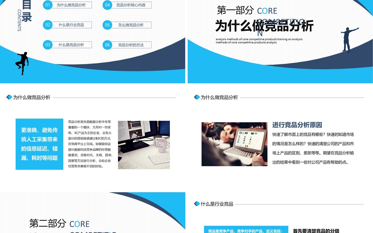 行业核心竞品分析动态PPT模板