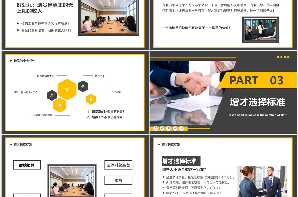 黄色商务风增员增才高效增员专题PPT模板
