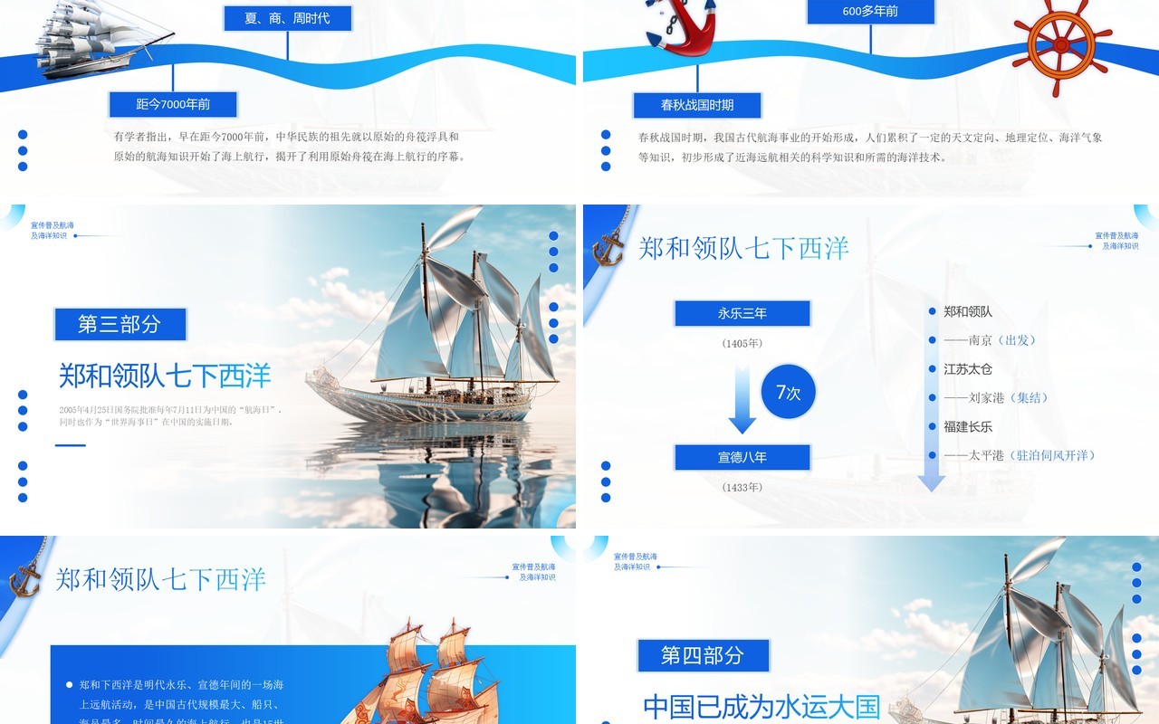 蓝色简约风中国航海日航海知识PPT模板