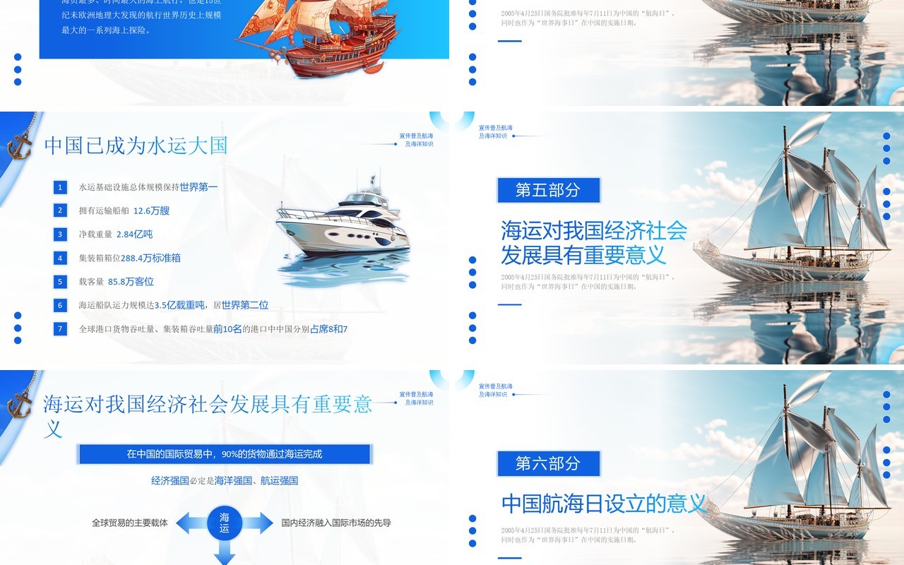 蓝色简约风中国航海日航海知识PPT模板