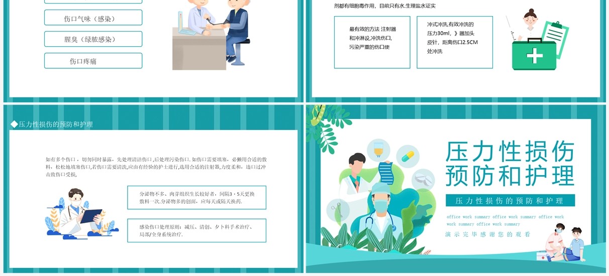 压力性损伤的预防和护理动态PPT模板