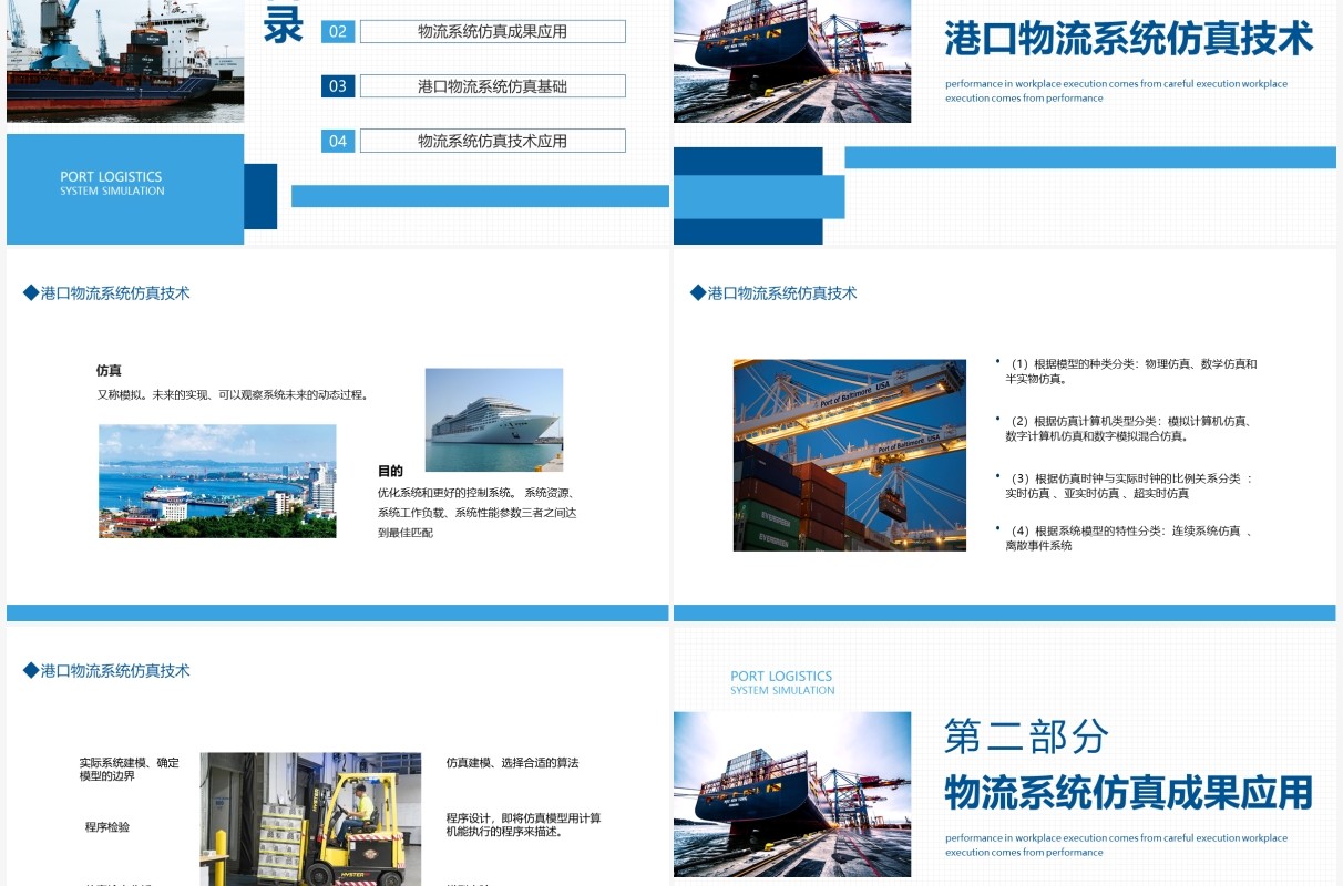 港口物流系统仿真介绍总结汇报动态PPT模板