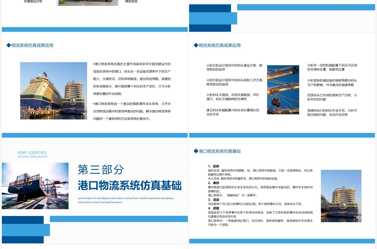 港口物流系统仿真介绍总结汇报动态PPT模板