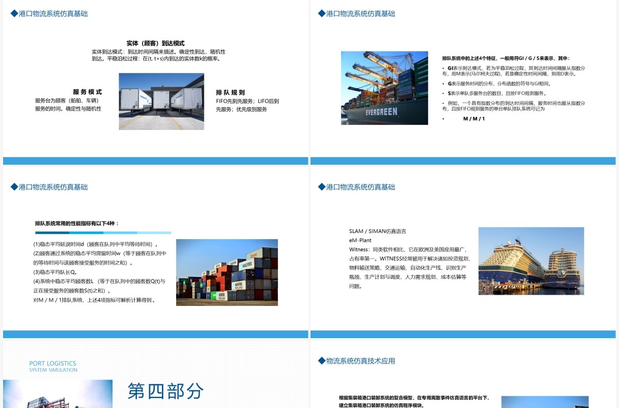 港口物流系统仿真介绍总结汇报动态PPT模板