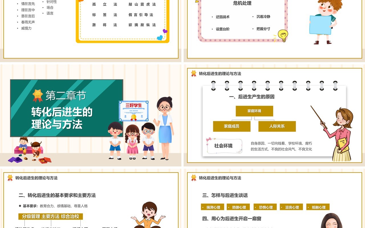 黄色卡通风班级管理与班级文化建设PPT模板