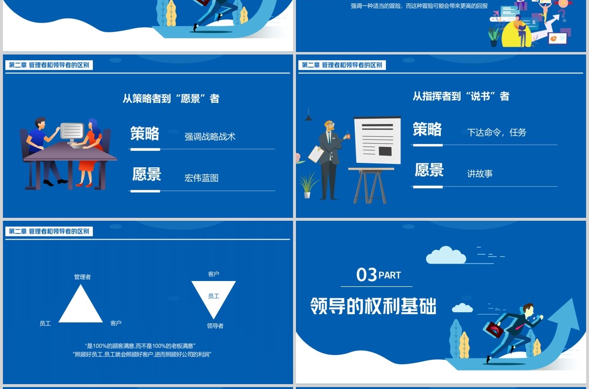 蓝色企业管理员工领导力培训课件ppt模板