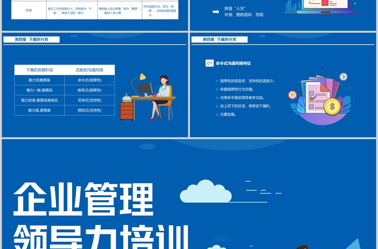 蓝色企业管理员工领导力培训课件ppt模板