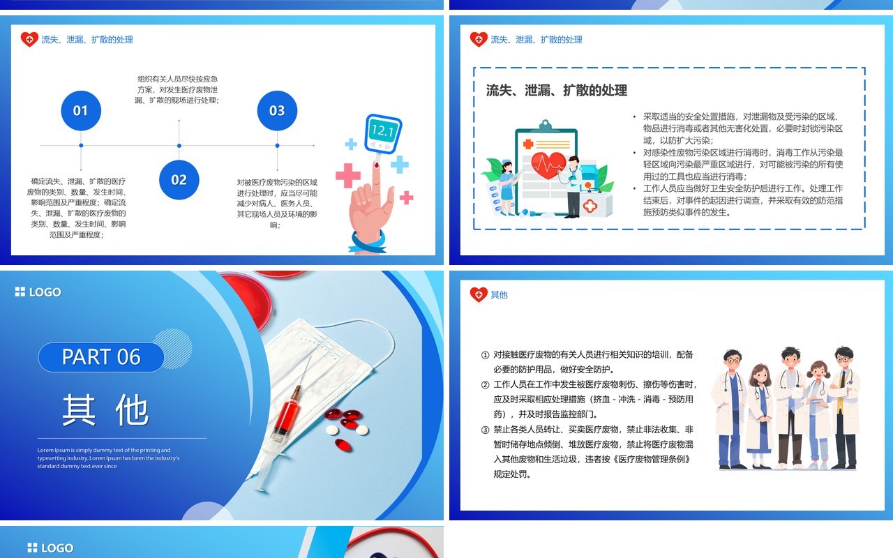 蓝色简约风医疗垃圾分类PPT模板
