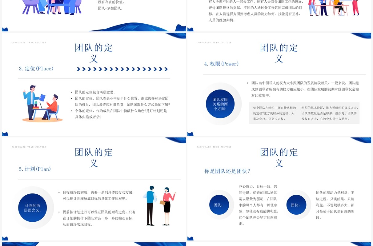 蓝色简约风打造企业团队文化培训PPT模板