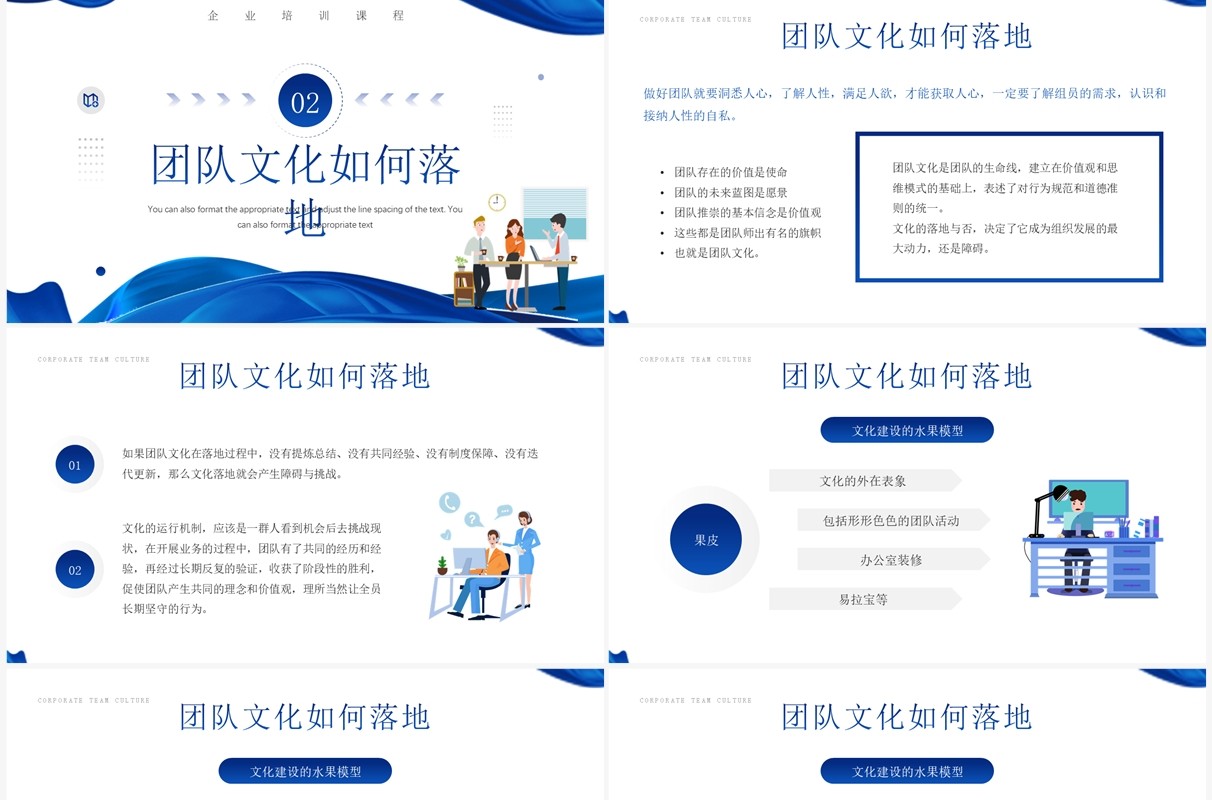 蓝色简约风打造企业团队文化培训PPT模板