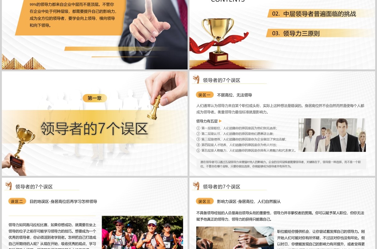 商务大气实用企业员工培训360度领导力培训课件PPT模板
