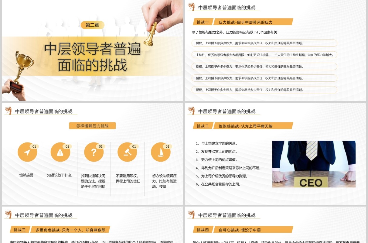 商务大气实用企业员工培训360度领导力培训课件PPT模板