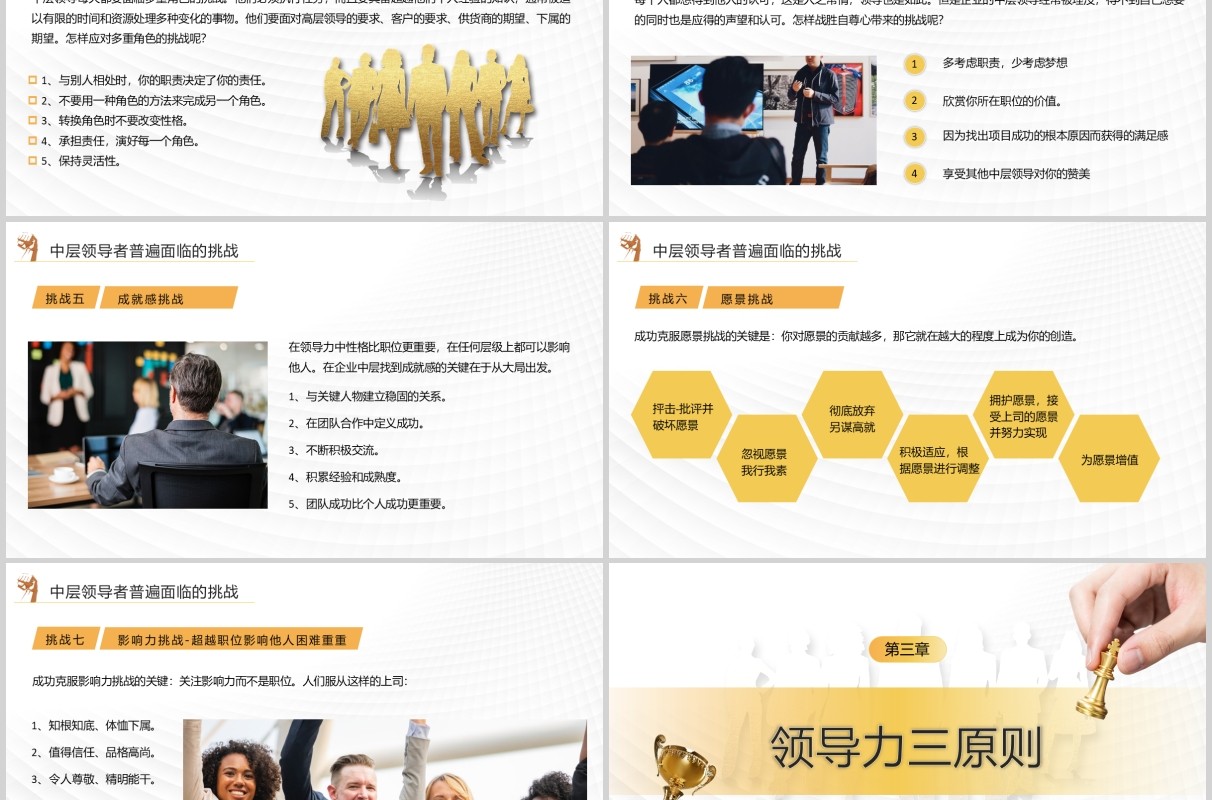 商务大气实用企业员工培训360度领导力培训课件PPT模板