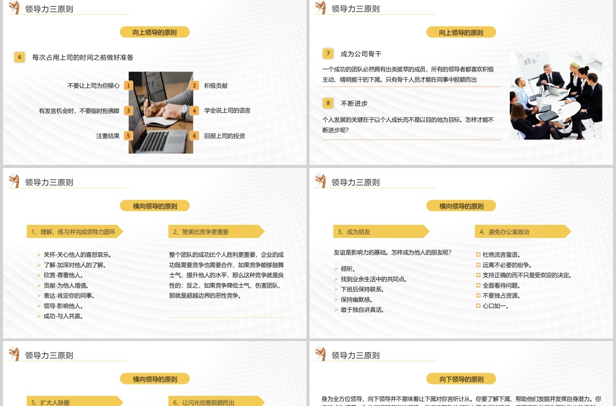 商务大气实用企业员工培训360度领导力培训课件PPT模板