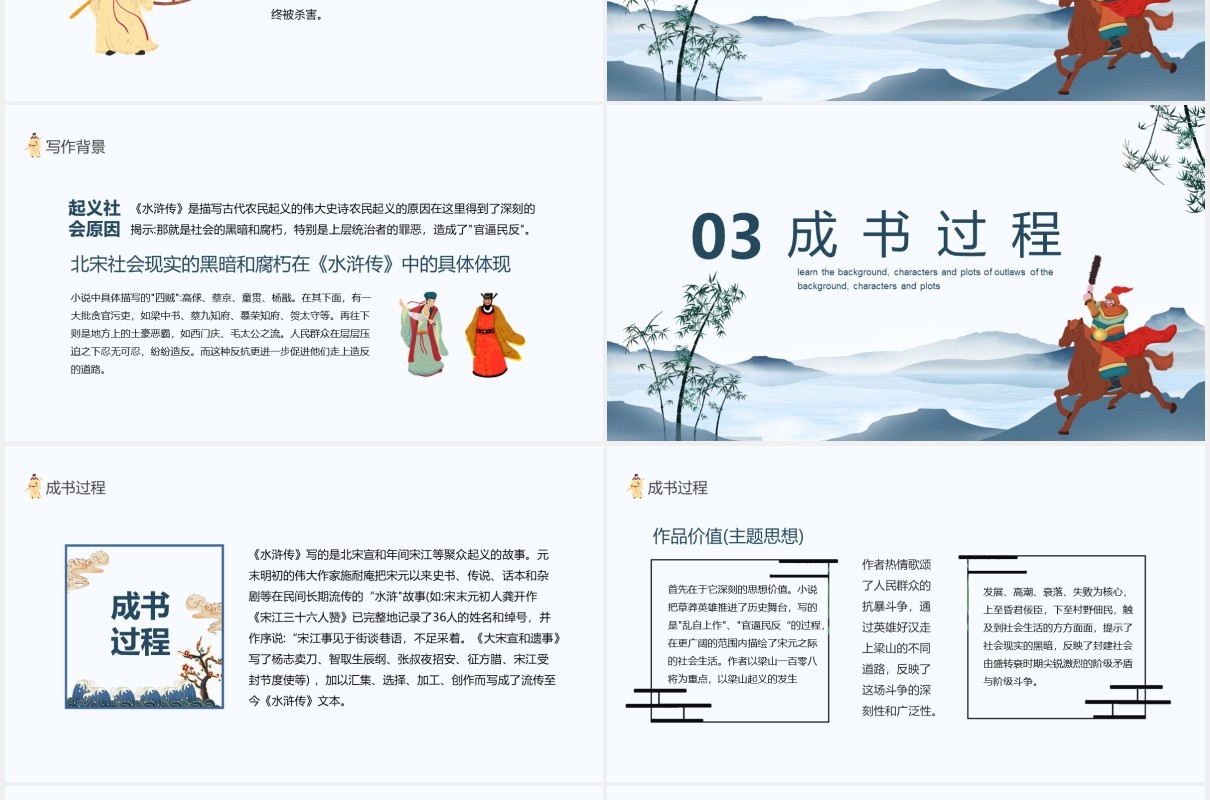 学习水浒传写作背景内容人物情节动态PPT模板