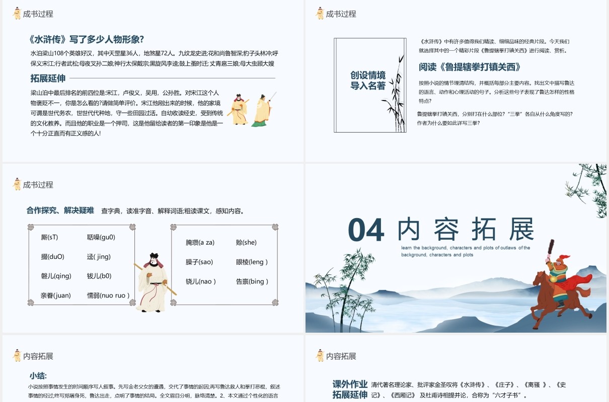 学习水浒传写作背景内容人物情节动态PPT模板