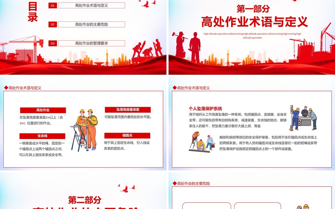 高处作业管理要求高处作业安全培训动态PPT模板