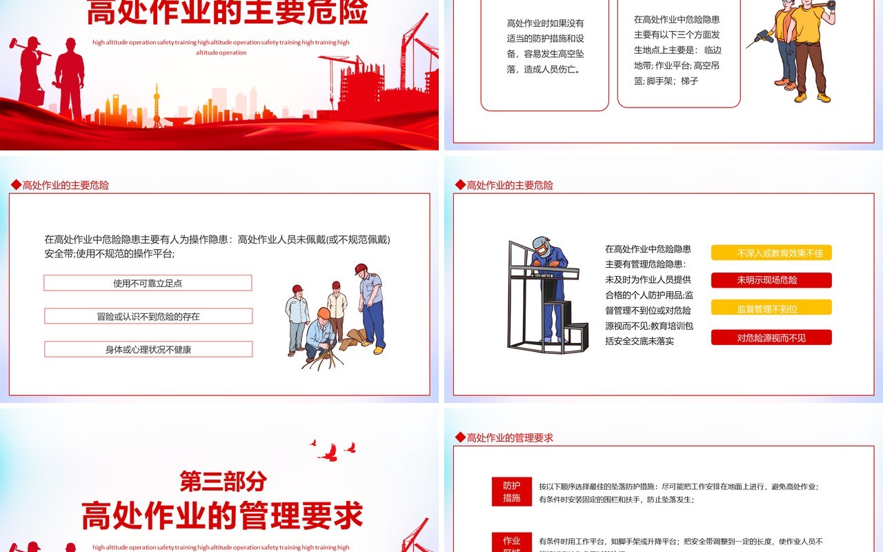 高处作业管理要求高处作业安全培训动态PPT模板