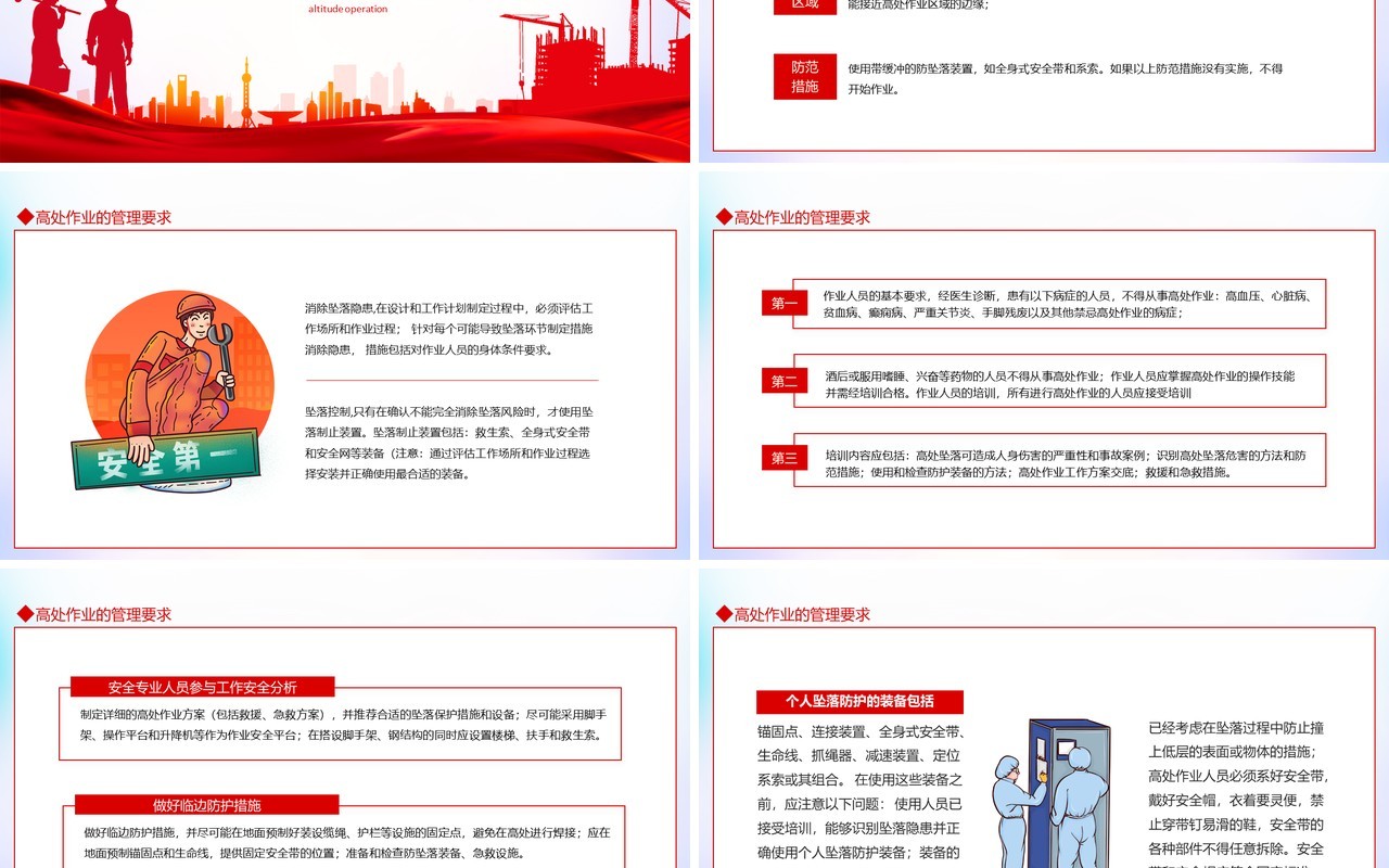 高处作业管理要求高处作业安全培训动态PPT模板