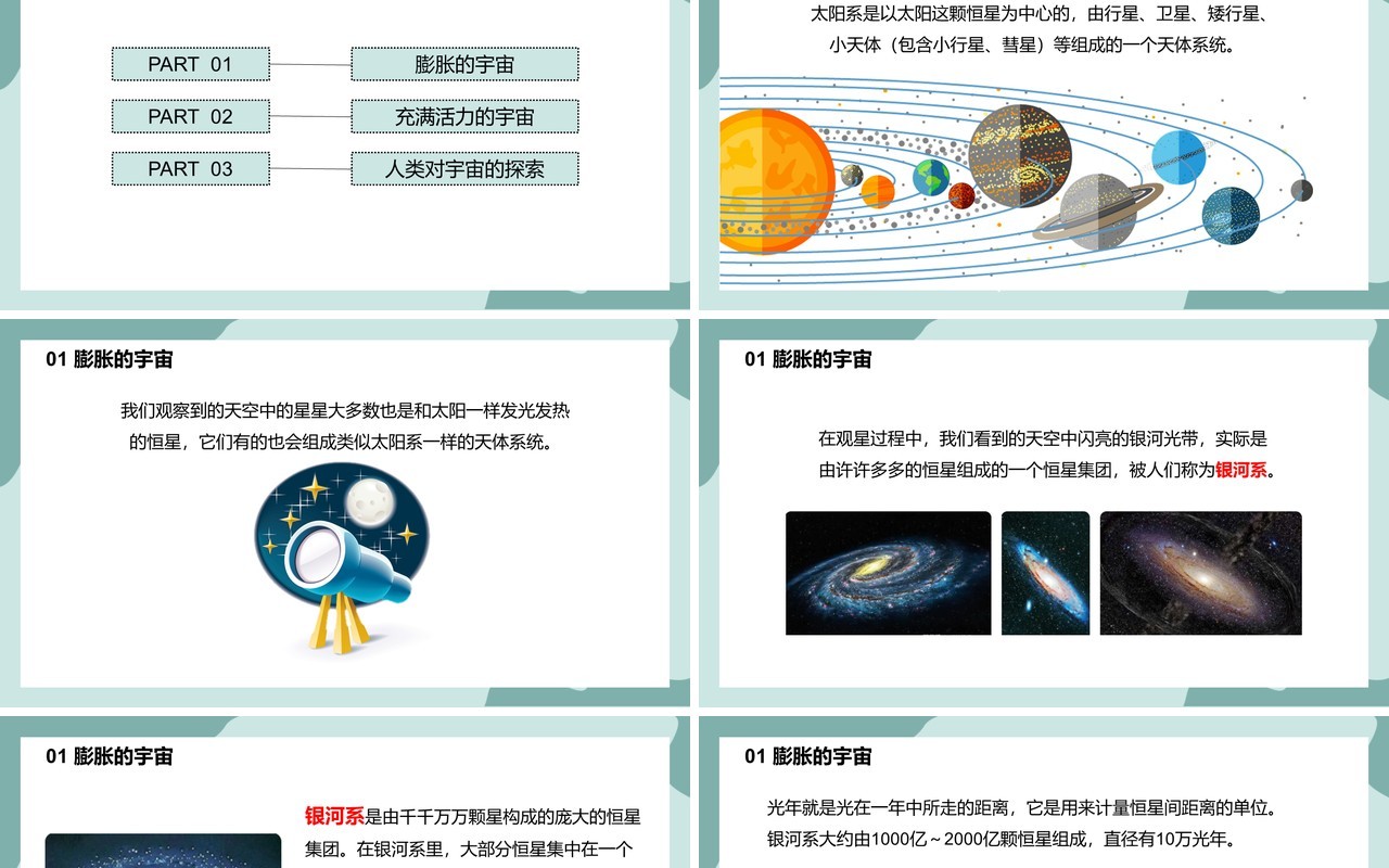 教科版六年级科学下册探索宇宙课件PPT模板