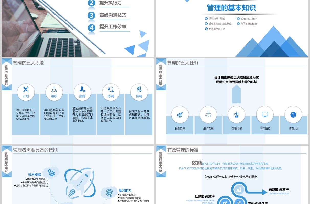 蓝色清新简约工作效率和管理能力提升课程PPT模板