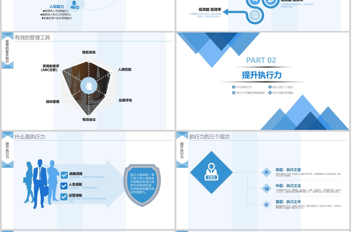 蓝色清新简约工作效率和管理能力提升课程PPT模板