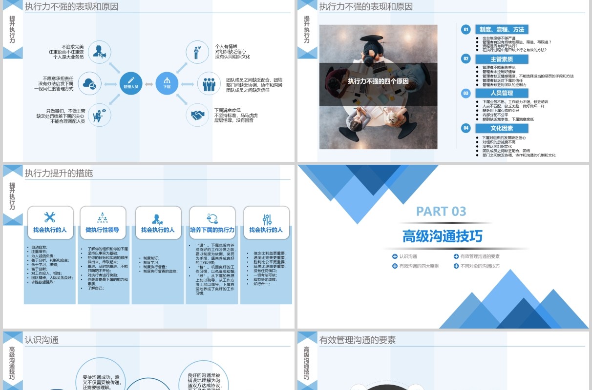 蓝色清新简约工作效率和管理能力提升课程PPT模板