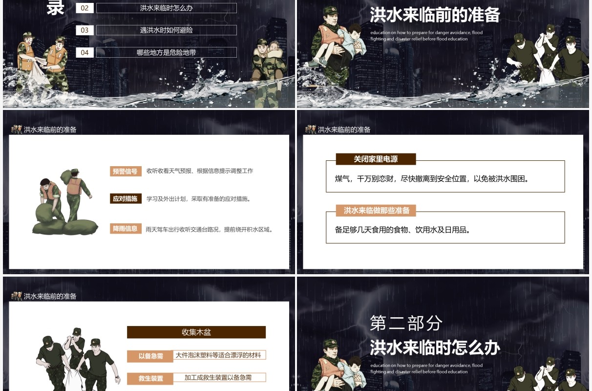 防洪防汛洪水如何避险抗洪救灾主题教育动态PPT模板