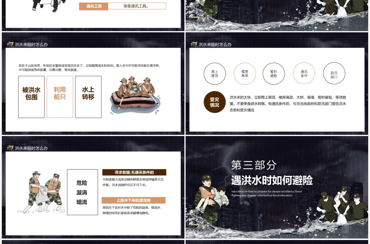 防洪防汛洪水如何避险抗洪救灾主题教育动态PPT模板