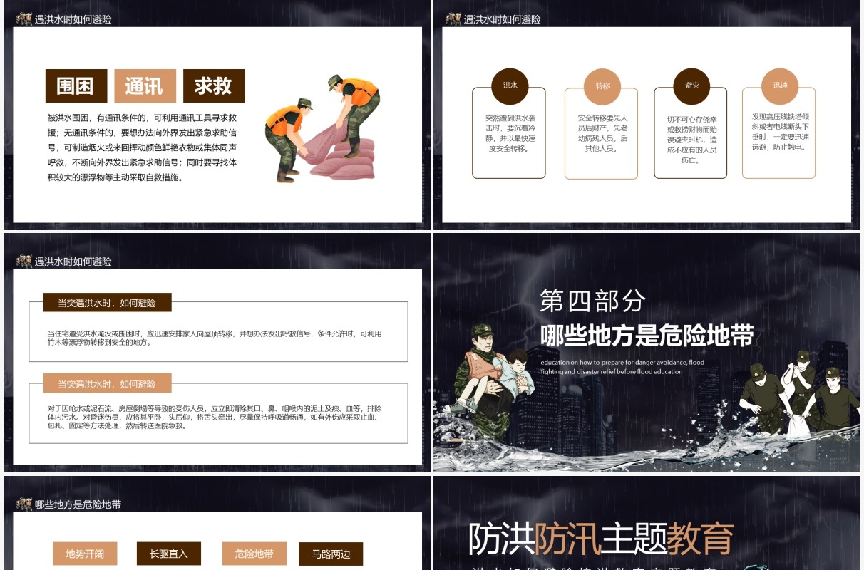 防洪防汛洪水如何避险抗洪救灾主题教育动态PPT模板
