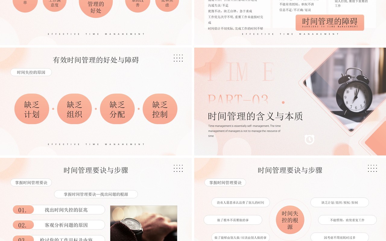 橙色商务风时间管理企业培训PPT模板