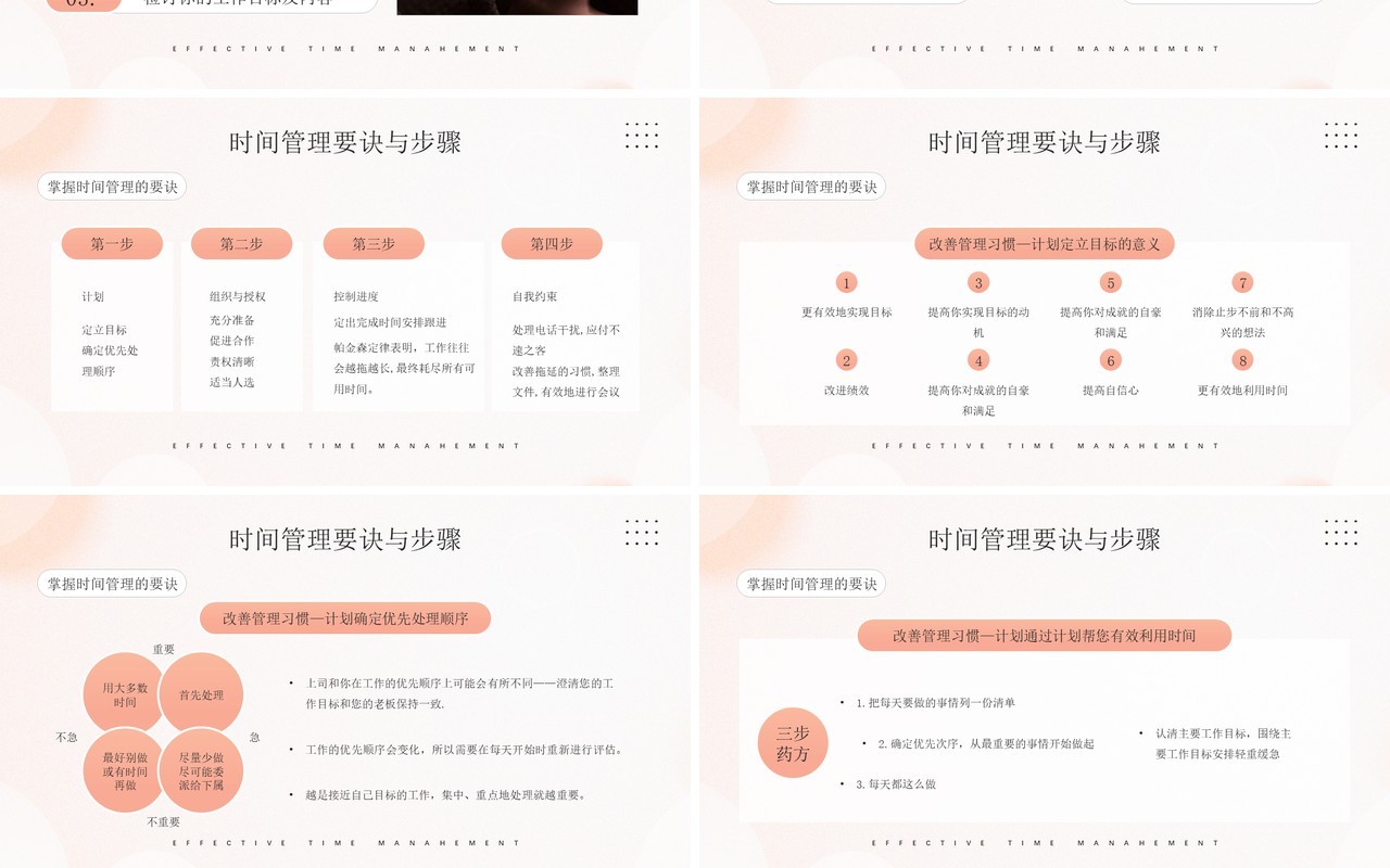 橙色商务风时间管理企业培训PPT模板
