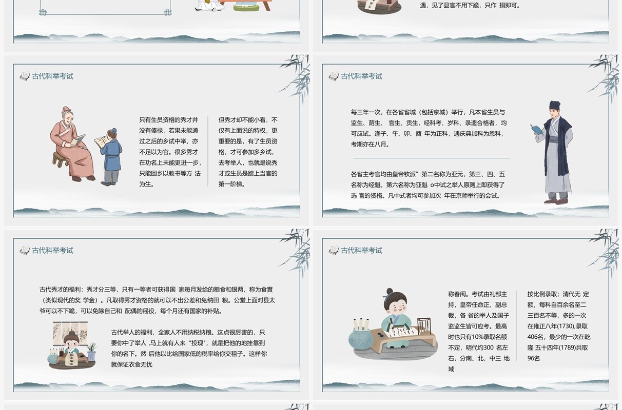 古代科举考试介绍动态PPT模板