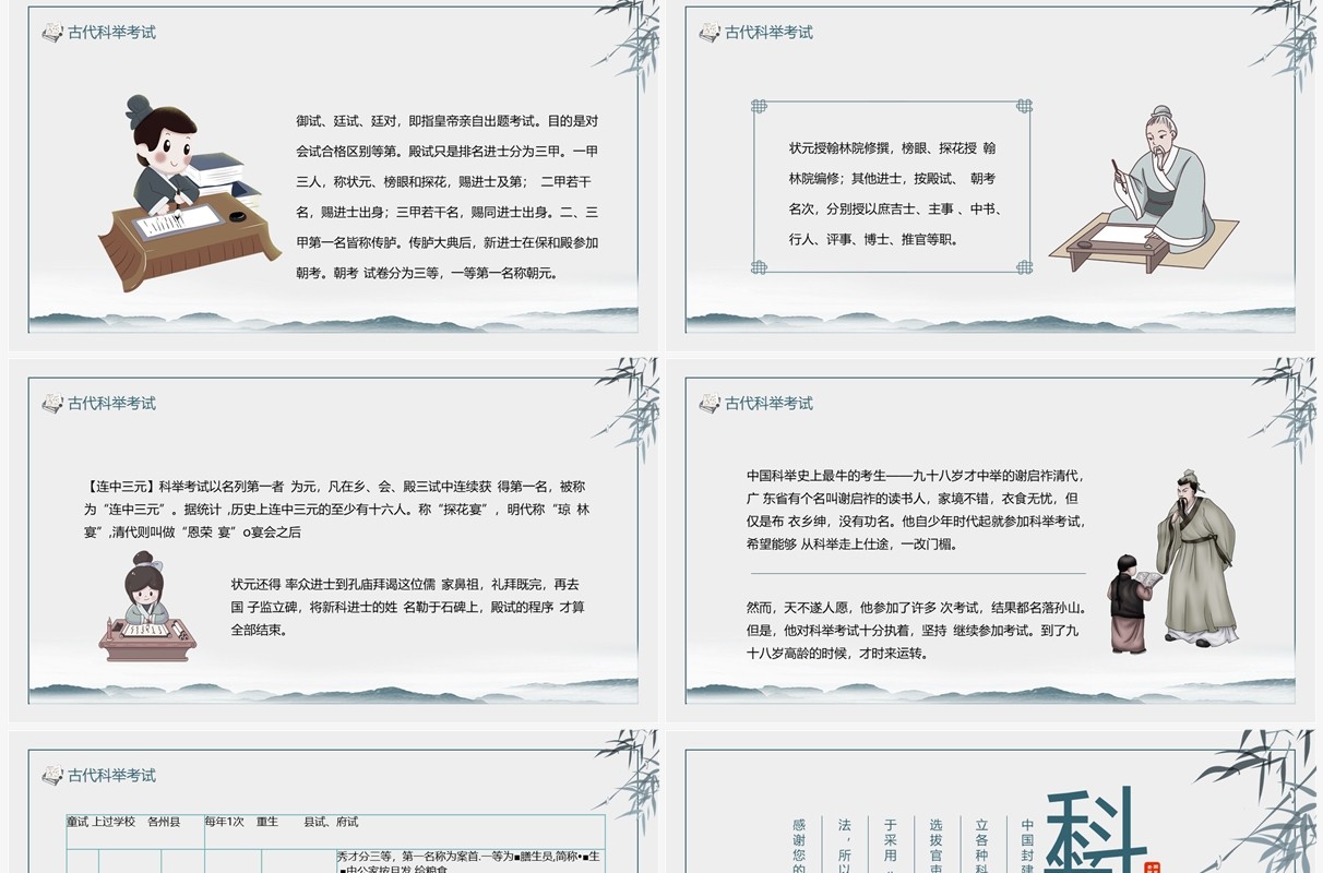 古代科举考试介绍动态PPT模板