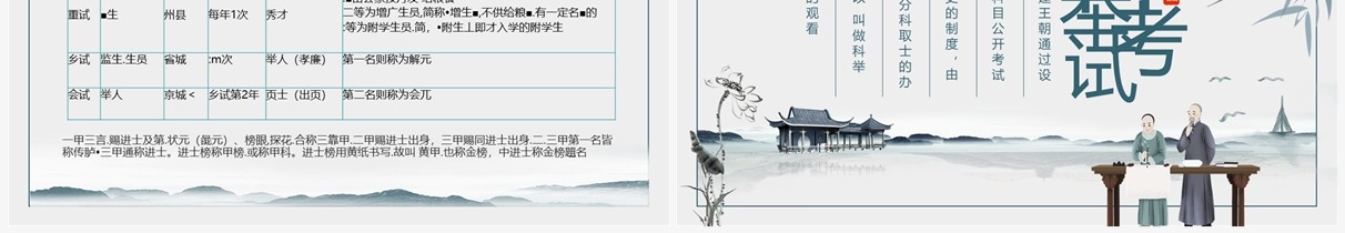古代科举考试介绍动态PPT模板