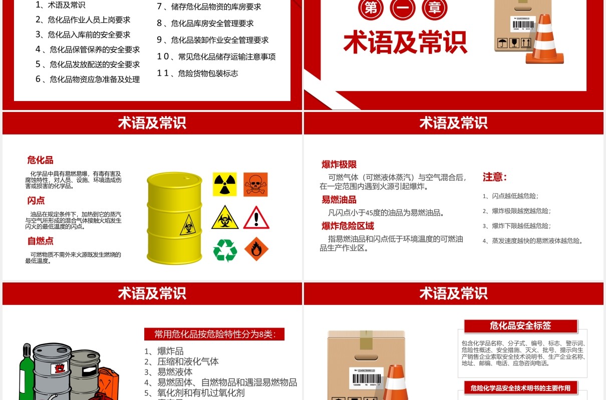 简约公司仓库危化品仓储安全管理培训PPT模板