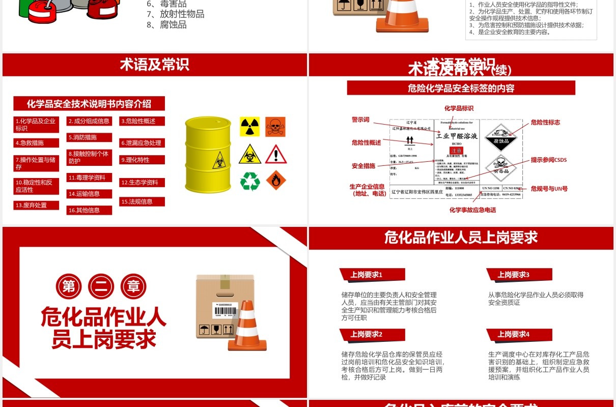简约公司仓库危化品仓储安全管理培训PPT模板