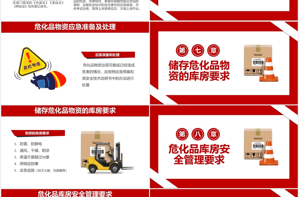 简约公司仓库危化品仓储安全管理培训PPT模板